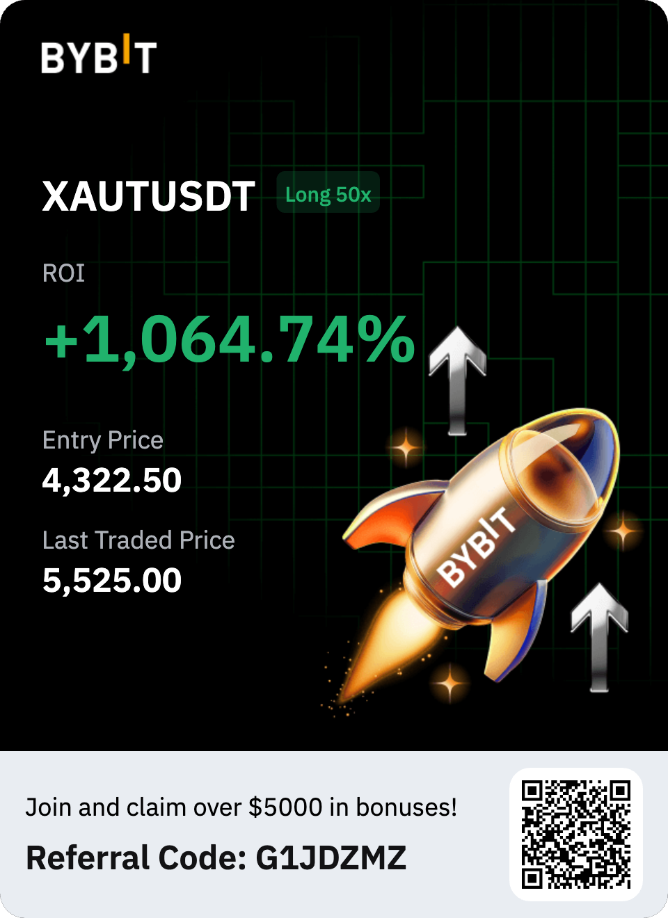XAUT